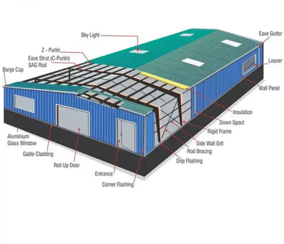 現代製製製鋼構造工房 工場 ロールアップドア タイプ